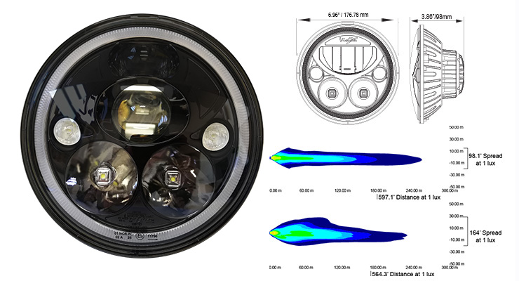 H4 Adapter für Vision-X Vortex LED Scheinwerfer